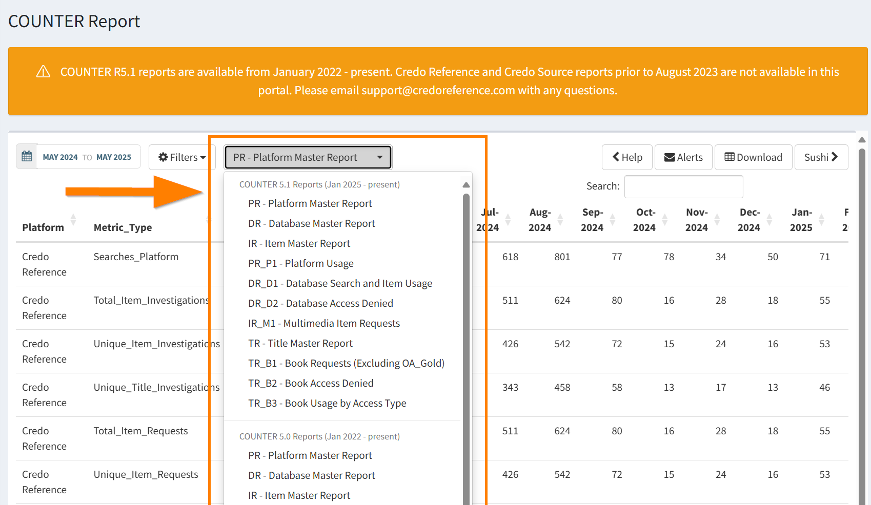 COUNTER Usage Reports – Infobase Platform